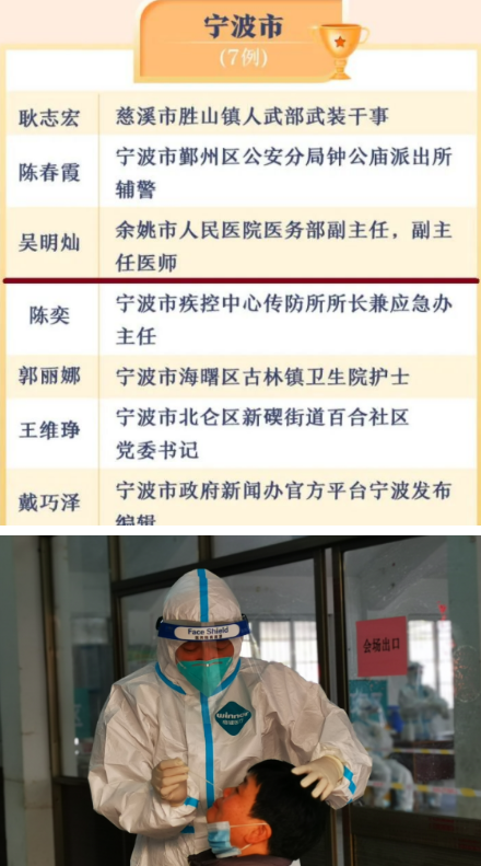 余姚市民族界代表人士吴明灿入选“浙江好人·抗疫面孔”